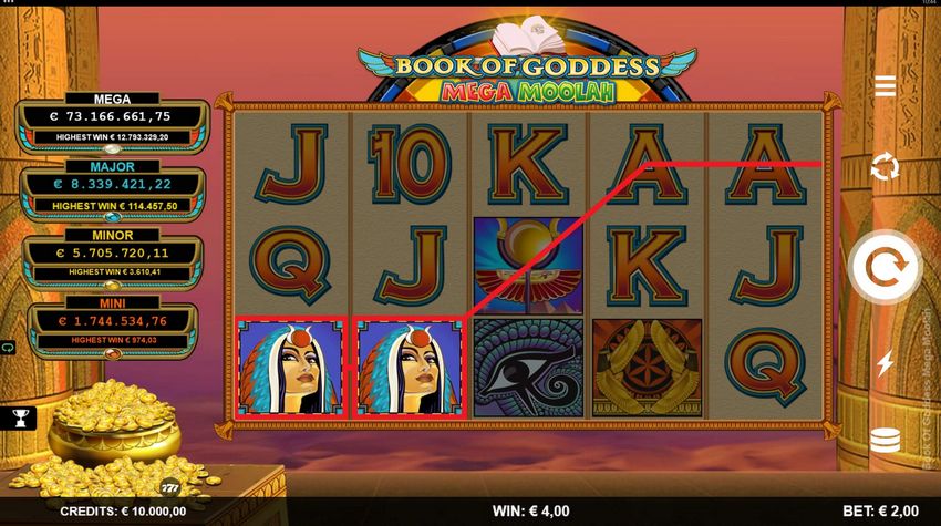 Mega Moolah Slot Evaluation